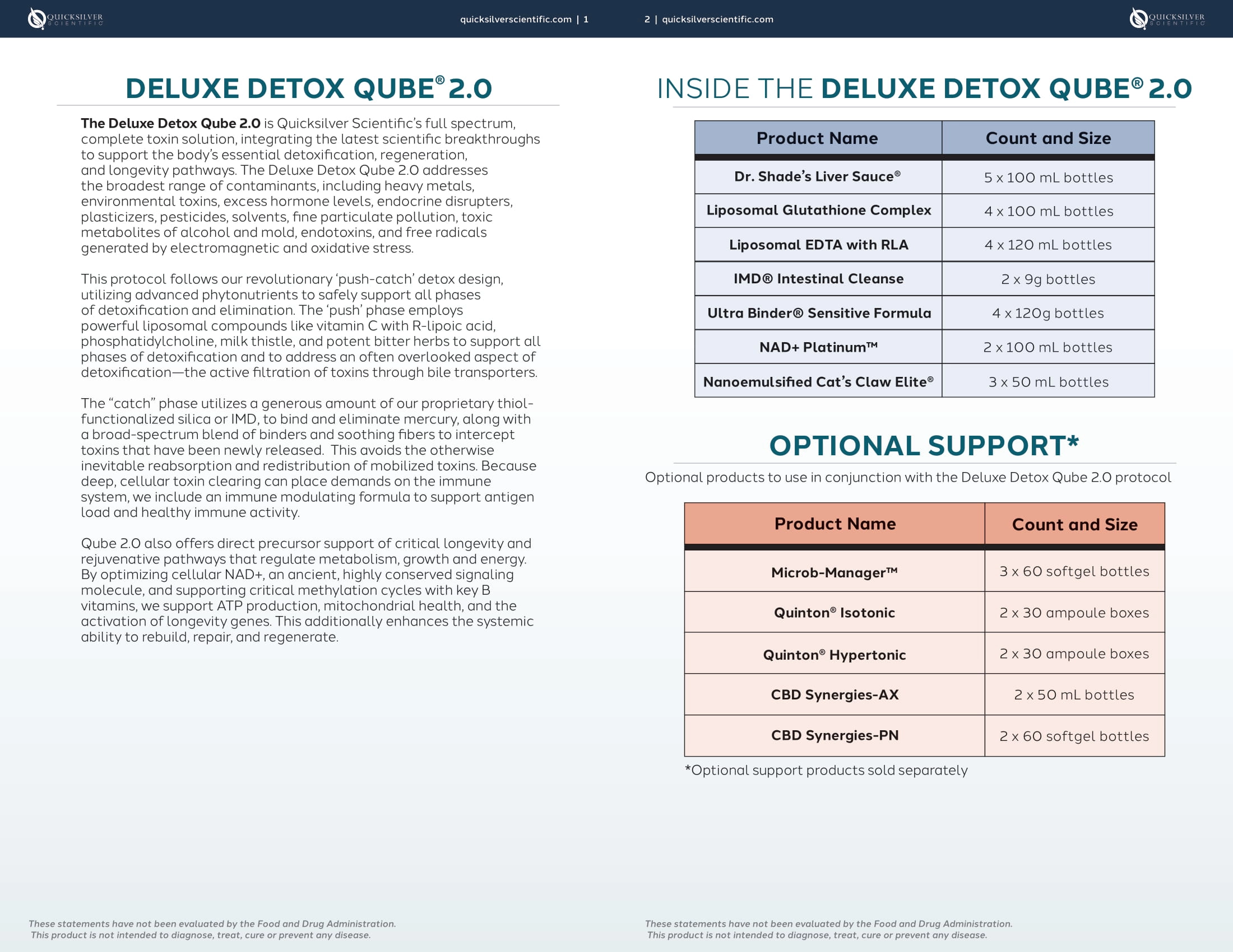 Deluxe Detox Qube 2.0 Instructions