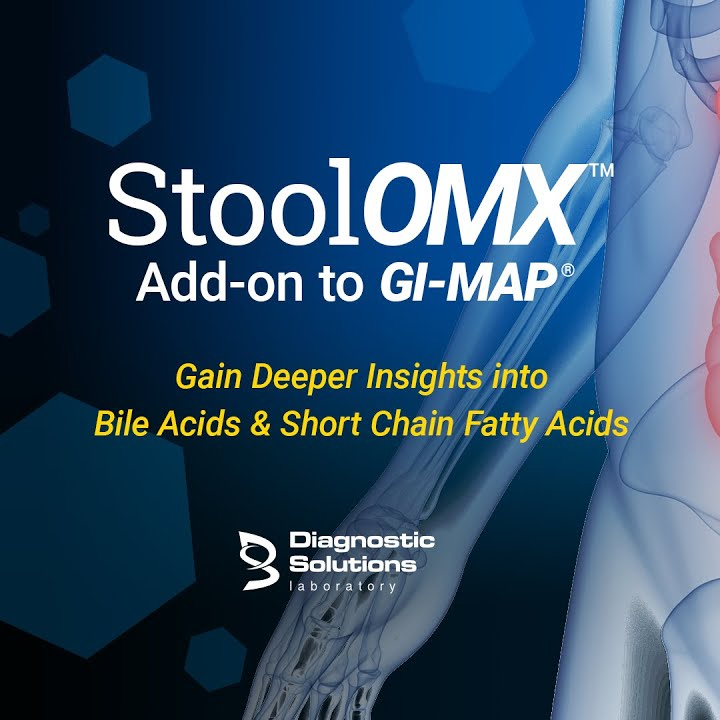 SIBO GI Map with Zonulin + OMXtest